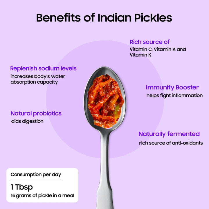 Amba Halad (Turmeric) Pickle